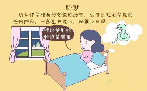 梦见月亮是什么先兆，梦见月亮有什么含义（听说能预示宝宝的性别）