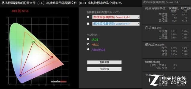 惠普全新星14评测，高颜值的轻薄全能新选手