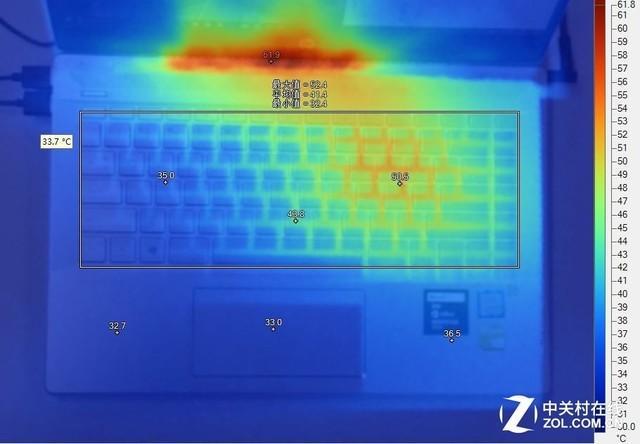 惠普全新星14评测，高颜值的轻薄全能新选手