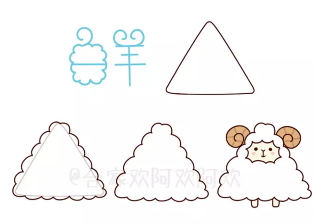 男生简笔画头像，十二星座/简笔画男生头像微信（十二星座简笔画）