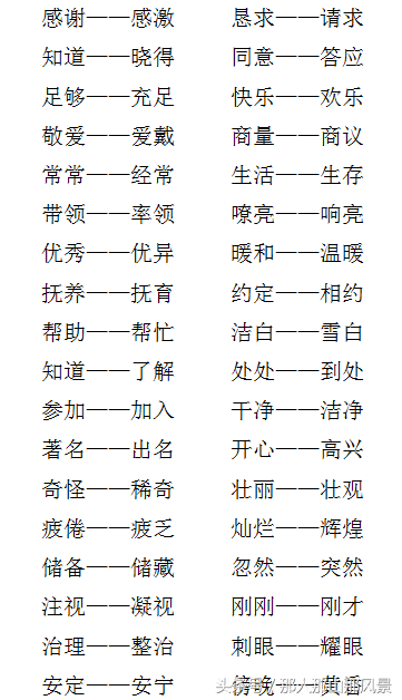 十分近义词语有哪些，十分近义词（二年级近义词汇总<一>）