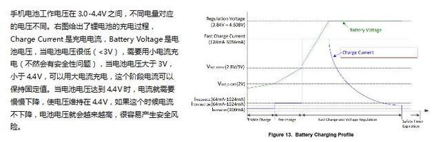 5a等于多少w，充电线5a等于多少w（揭秘华为旗舰机系列超级快充）