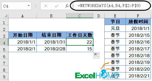 一到三个工作日是多少天，3个工作日是几天（工作日计算最全教程，秒懂！）