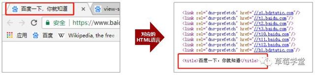 h5定制开发是什么意思，h5设计制作是什么（你可能并没有真正搞懂）