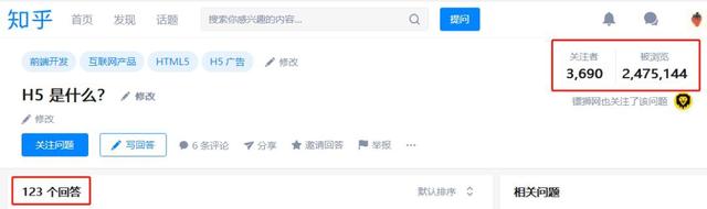 h5定制开发是什么意思，h5设计制作是什么（你可能并没有真正搞懂）