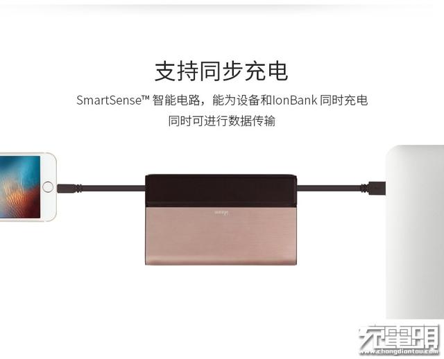 ion是什么功能，车上ion是什么功能（<摩仕>IonBank）