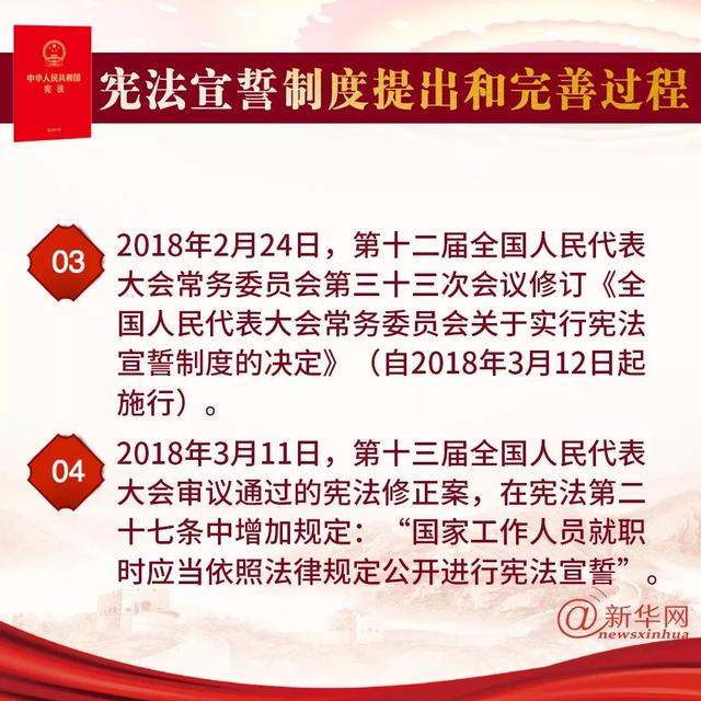 怎样对宪法宣誓，为什么要对宪法宣誓（这些知识你应该知道）