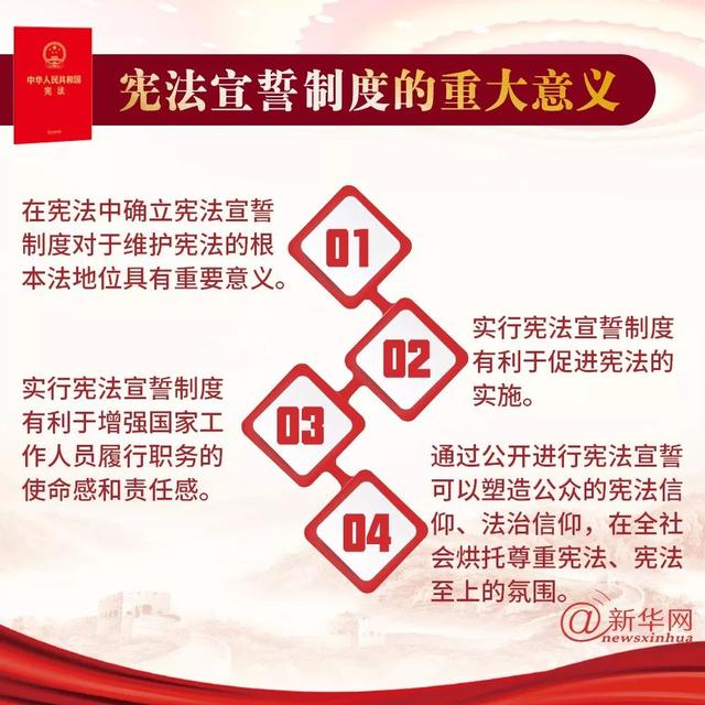 怎样对宪法宣誓，为什么要对宪法宣誓（这些知识你应该知道）