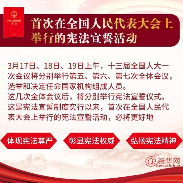 怎样对宪法宣誓，为什么要对宪法宣誓（这些知识你应该知道）