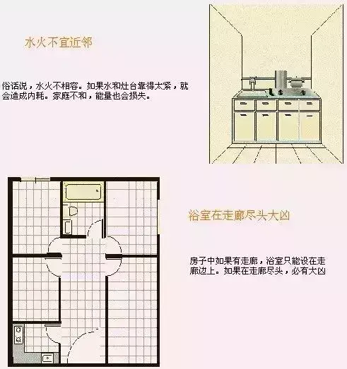 装修风水全集 装修风水知识,真是太好用了