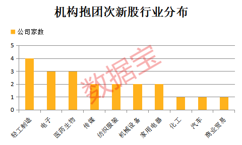 白马股有哪些股票，2021年白马股有哪些股票（老股民不应错过&amp;lt;附名单&amp;gt;）