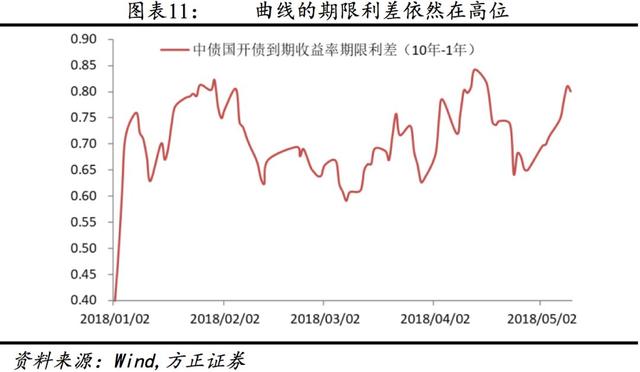 什么是米德冲突,什么是米德冲突(关于原油的米德冲突)