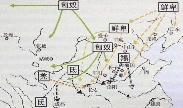 五胡乱华都干了什么，五胡乱华中的“五胡”