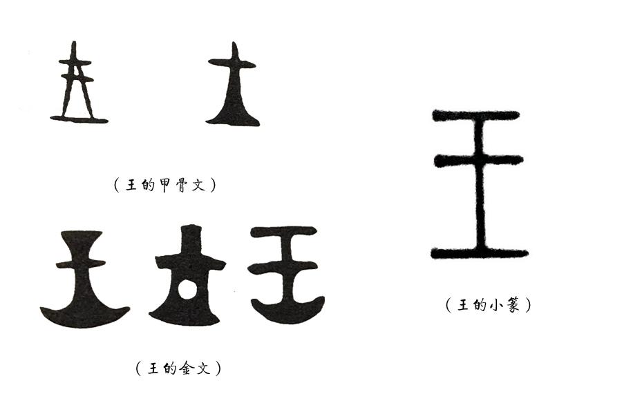 (王的字形演变)钺是君王专属的武器与刑具,也是君王授权诸侯大臣的