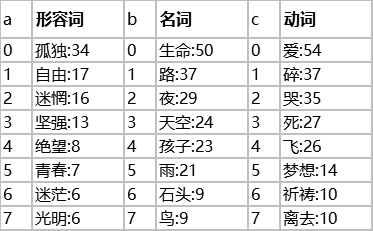 一兆等于多少亿，一兆等于多少万亿（终于有人把云计算、大数据和人工智能讲明白了）