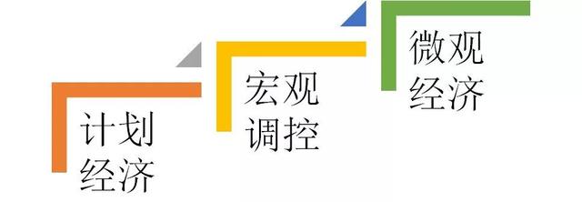 一兆等于多少亿，一兆等于多少万亿（终于有人把云计算、大数据和人工智能讲明白了）