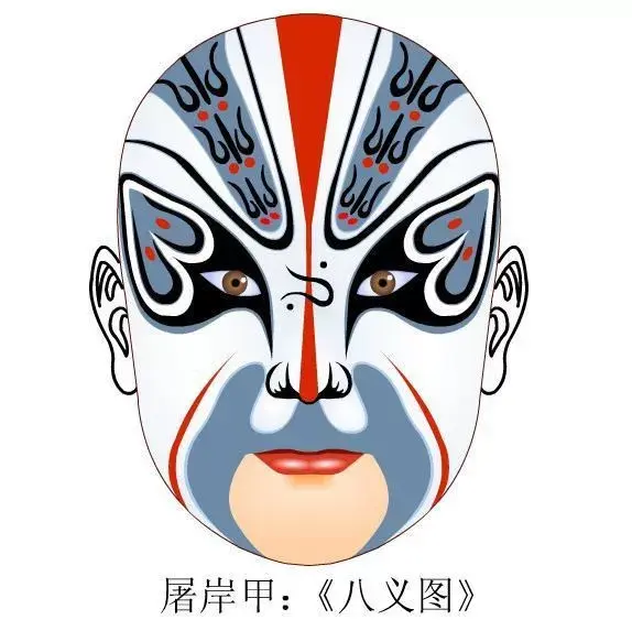 京剧脸谱代表人物10个，京剧脸谱颜色代表人物（京剧脸谱大全<必藏>）