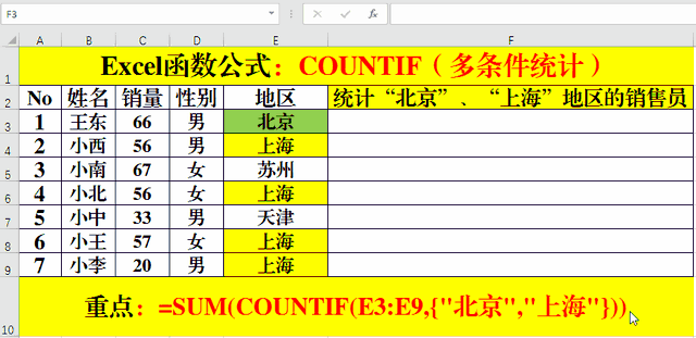countifs函数的使用方法，countifs函数的使用方法介绍（计数函数COUNTIF的超经典用法和技巧）