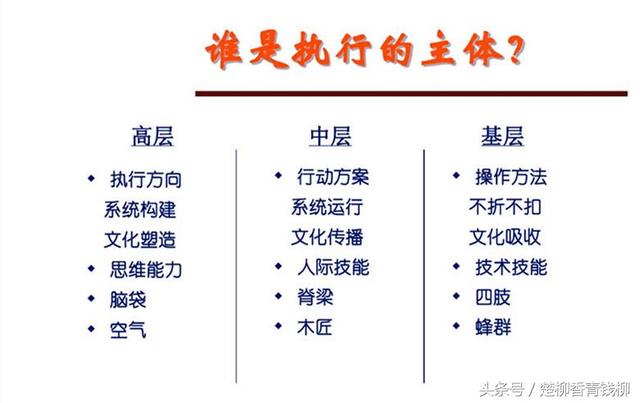 执行力的三个核心，执行力的三个核心流程（企业执行力的“三大核心流程”是什么）