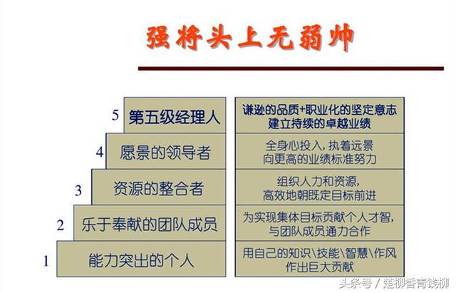 执行力的三个核心，执行力的三个核心流程（企业执行力的“三大核心流程”是什么）