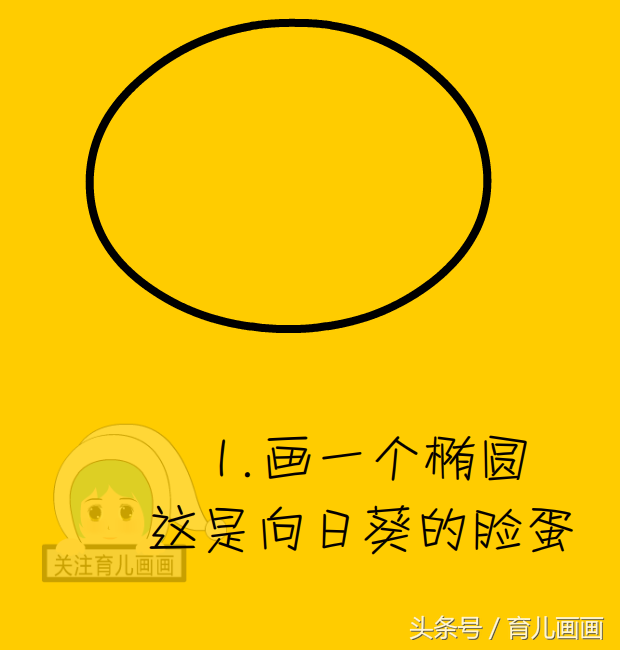 植物大战僵尸简笔画图片大全，植物大战僵尸简笔画（植物大战僵尸向日葵、幼儿简笔画教程）