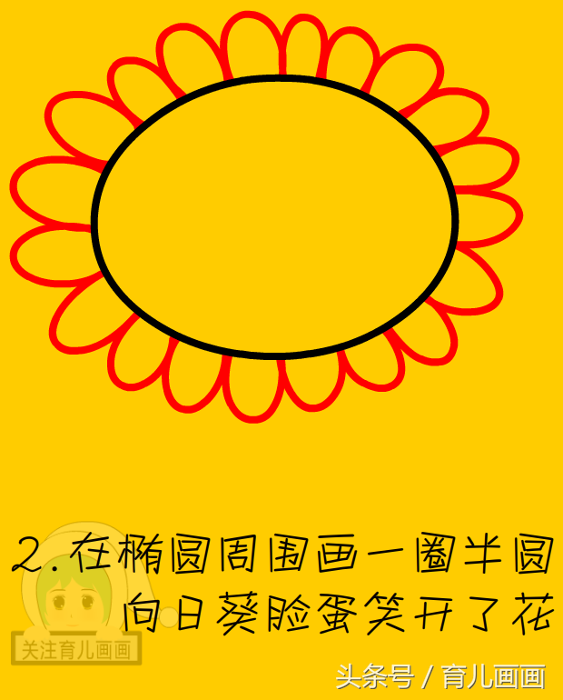 植物大战僵尸简笔画图片大全，植物大战僵尸简笔画（植物大战僵尸向日葵、幼儿简笔画教程）