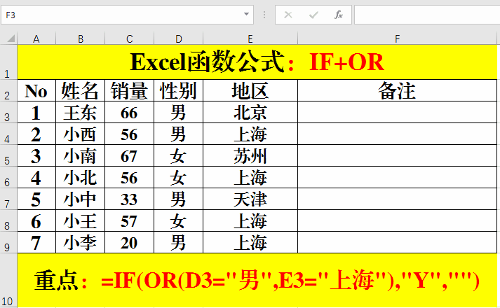 excel多条件判断函数，excel中如何使用if函数进行多条件判断（IF函数和AND、OR函数的组合多条件判断技巧）