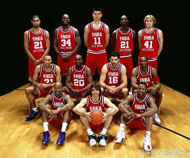 篮球运动起源于，。A中国B美国C法国D墨西哥（但你知道篮球运动的历史起源吗）