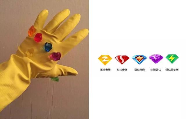 谁知道绿钻在炫舞里有什么用，炫舞金钻是什么（这些梗是你在复联3里看不到的）