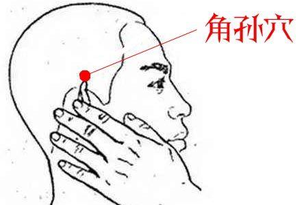 人体有多少个穴位，人有多少个穴位（这15个穴位尤其重要）