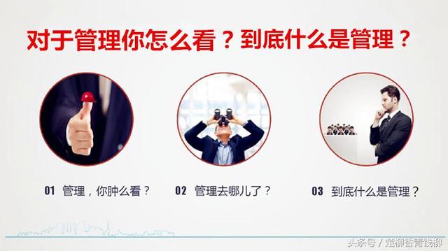 什么是管理，什么是管理业务流程图?它的作用是什么（你是如何认识和理解的）