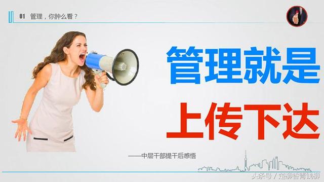 什么是管理，什么是管理业务流程图?它的作用是什么（你是如何认识和理解的）