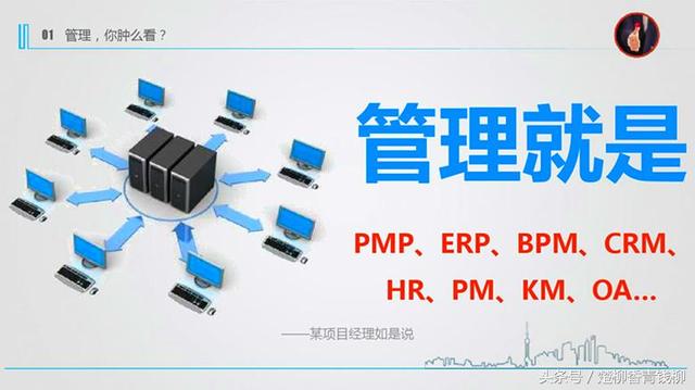 什么是管理，什么是管理业务流程图?它的作用是什么（你是如何认识和理解的）