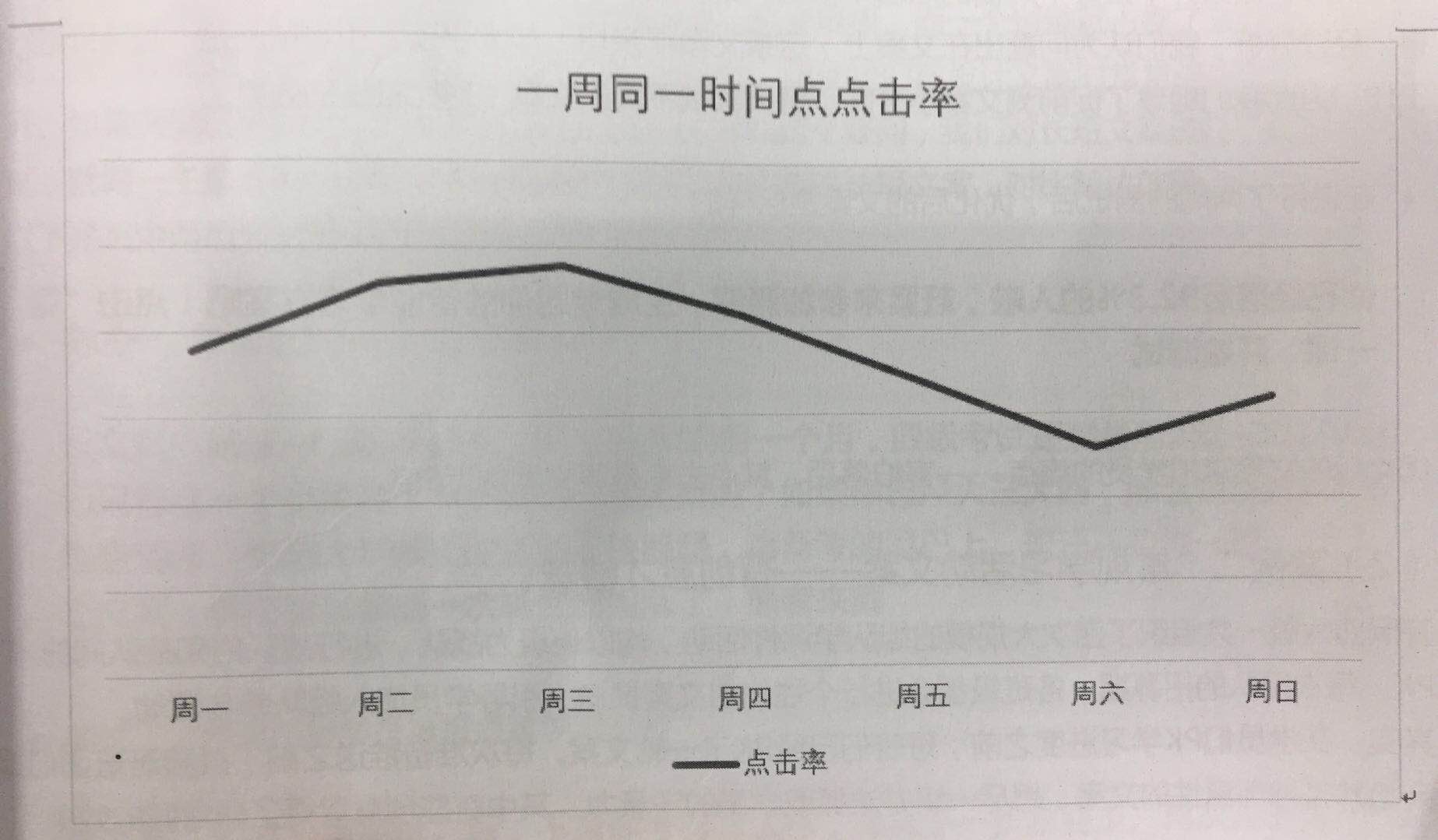 触达什么意思（为什么你的推送触达解析）