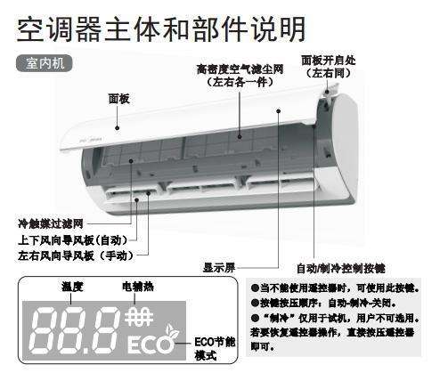 空调清洗方法和步骤（清洗空调不求人）