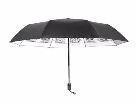 遮阳伞可以当雨伞用吗，雨伞可以当遮阳伞吗（你买的遮阳伞真的可以防晒吗）