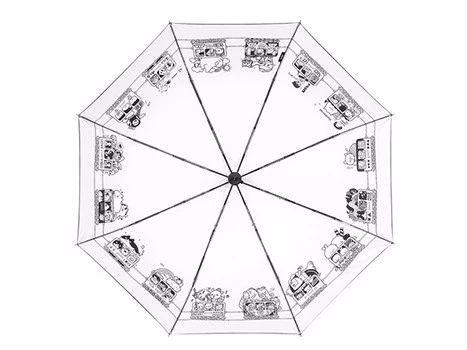 遮阳伞可以当雨伞用吗，雨伞可以当遮阳伞吗（你买的遮阳伞真的可以防晒吗）