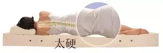 床褥和床垫的区别，床褥和床垫的区别是什么,哪个更舒服（为什么总是睡的腰酸背痛）