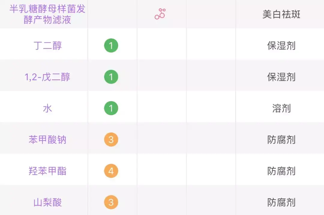 sk2神仙水价格(SKII正品一套多少钱)