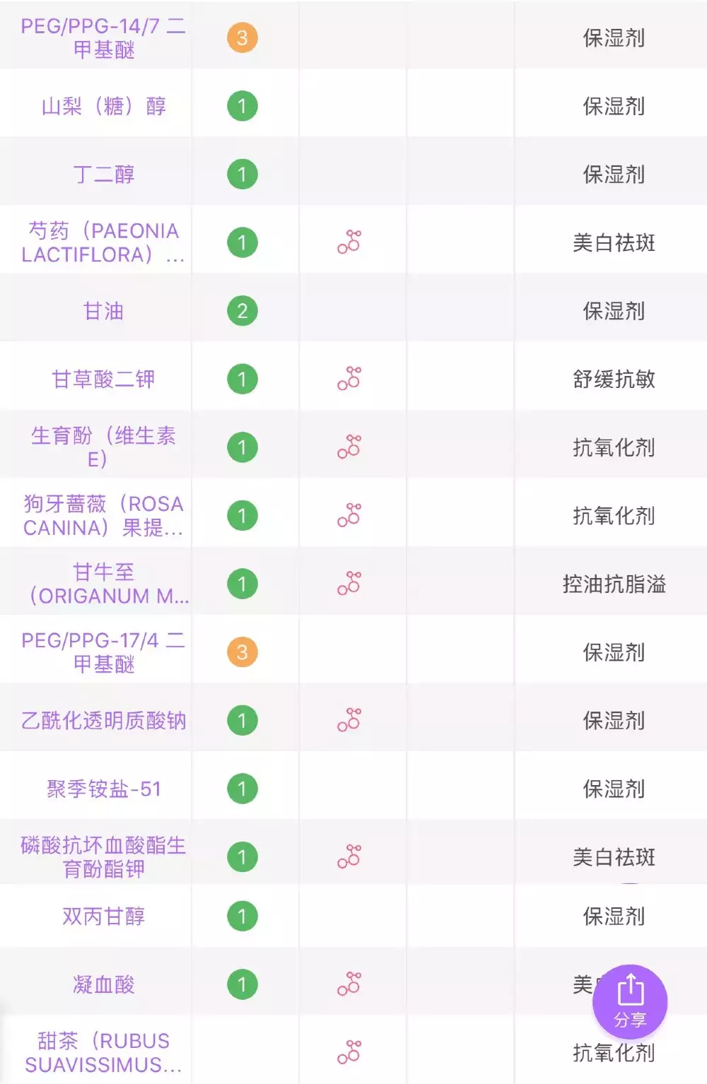 sk2神仙水价格(SKII正品一套多少钱)