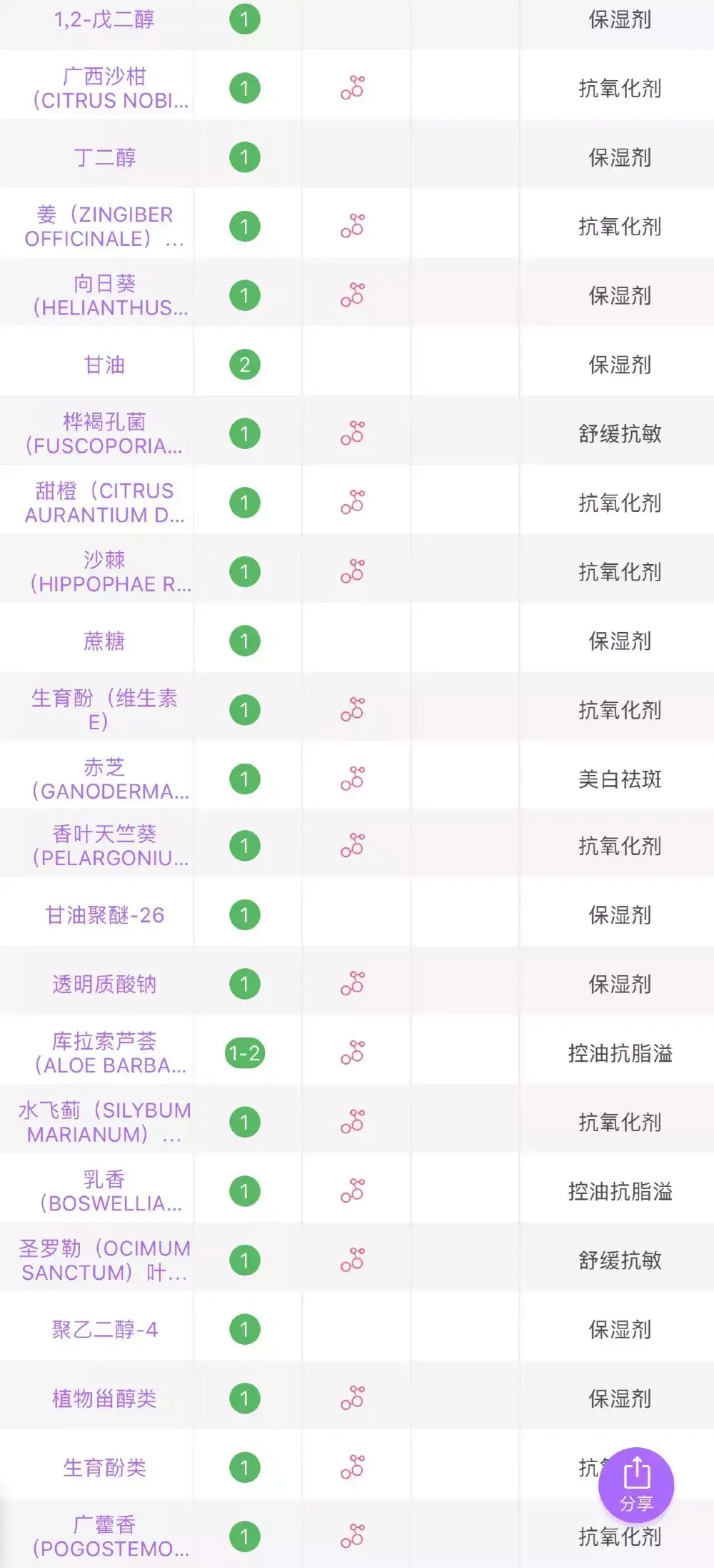 sk2神仙水价格(SKII正品一套多少钱)
