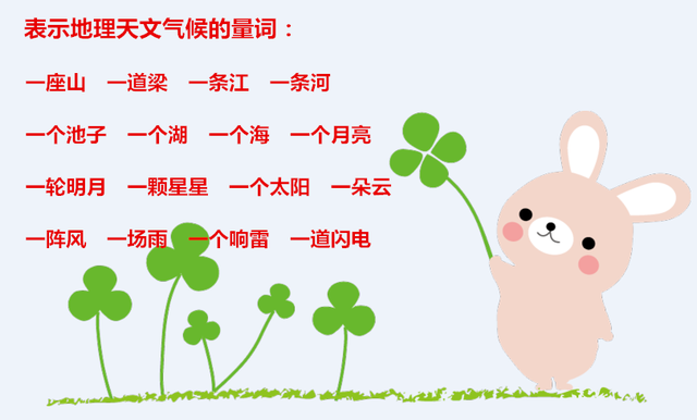 量词专业解释，什么是量词（以后不会在说一“个”老师）