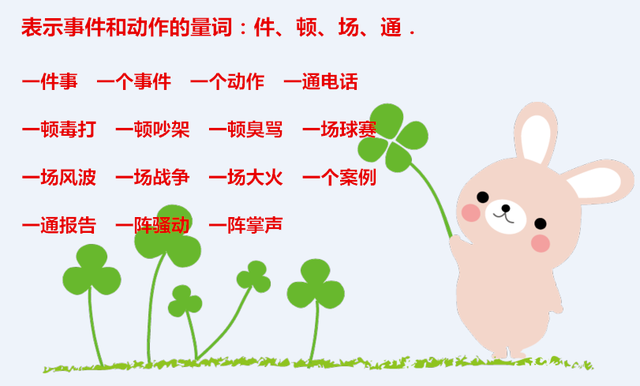 量词专业解释，什么是量词（以后不会在说一“个”老师）