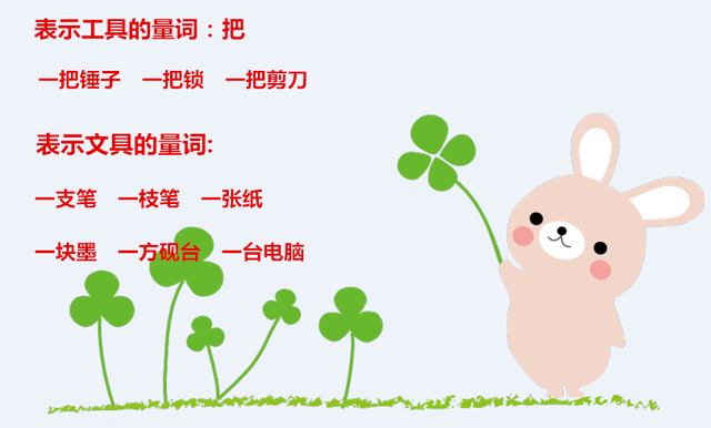 量词专业解释，什么是量词（以后不会在说一“个”老师）