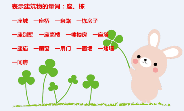 量词专业解释，什么是量词（以后不会在说一“个”老师）