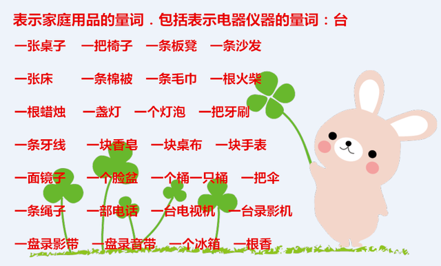 量词专业解释，什么是量词（以后不会在说一“个”老师）