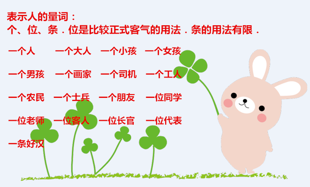 量词专业解释，什么是量词（以后不会在说一“个”老师）