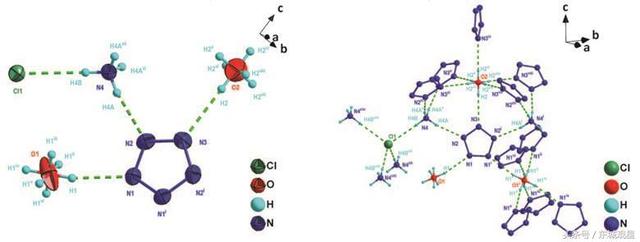 什么是共价化合物，什么是共价键（高能火箭燃料的新宠——全氮化合物）