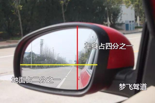 平光镜是什么意思，平光眼镜是什么意思（后视镜的调节方法）