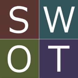 企业swot分析案例（SWOT分析并不是高深难懂）